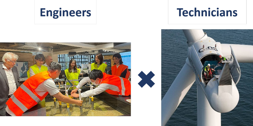 Images of engineers and technicians at work