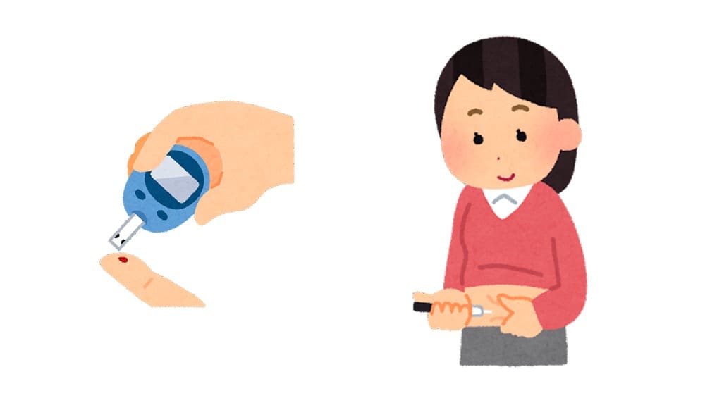Left: Illustration of a device measuring blood from a fingertip. Right: Illustration of a woman giving herself an injection in the abdominal area