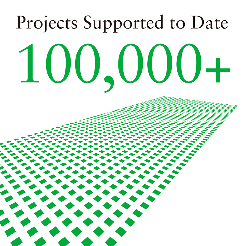 Projects Supported to Date 100,000+