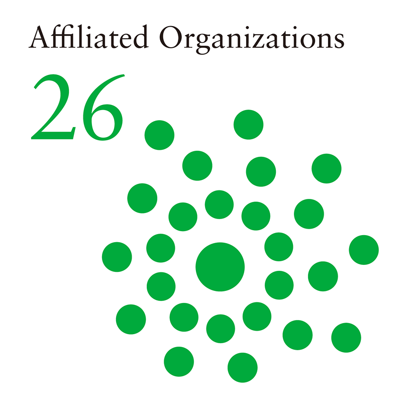 Affiliated Organizations 26
